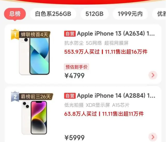 长春苹果14维修分享iPhone14配置不如同价位的安卓还能大卖 