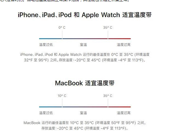 长春苹果13维修分享iPhone 13耗电越来越快怎么办 