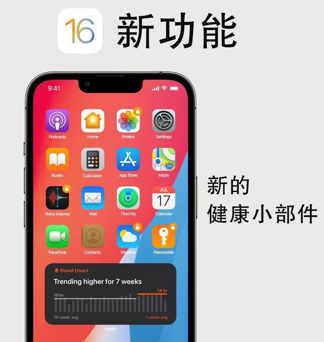 长春苹果手机维修分享iOS16新功能汇总 