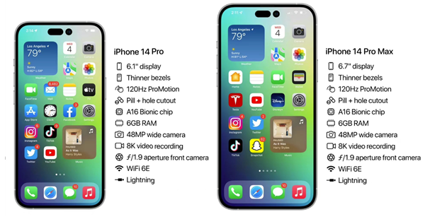 长春苹果14维修分享iPhone 14具体参数汇总 
