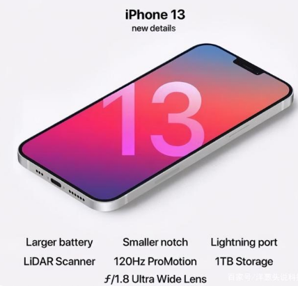 长春苹果手机维修分享iPhone 13起售价多少钱 
