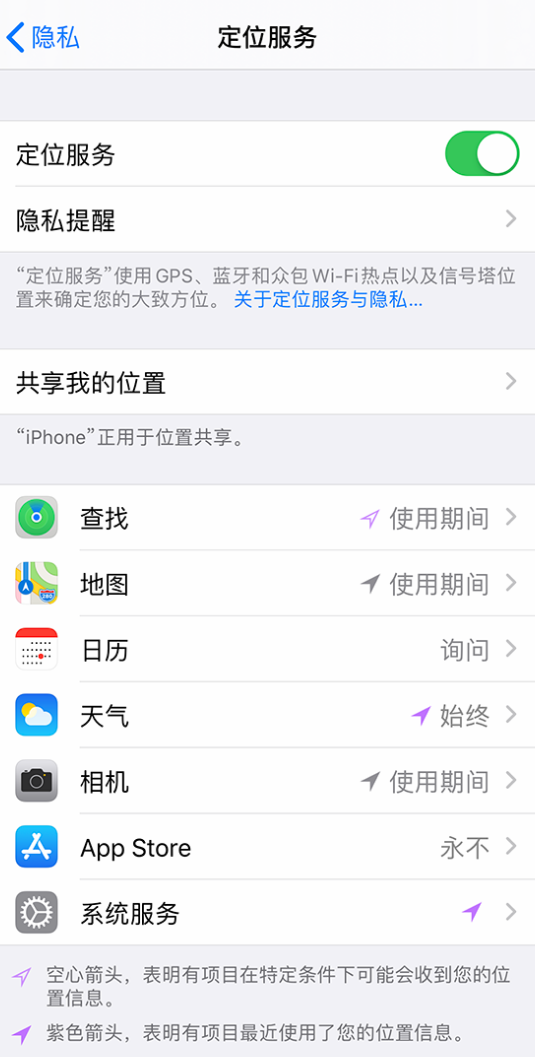 长春苹果手机维修分享iPhone 状态栏中时间显示为蓝色图标是什么情况 